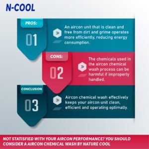 Nature Cool | SG No.1 Aircon & Fridge Specialist