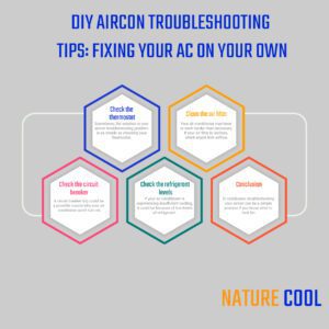 Nature Cool | SG No.1 Aircon & Fridge Specialist